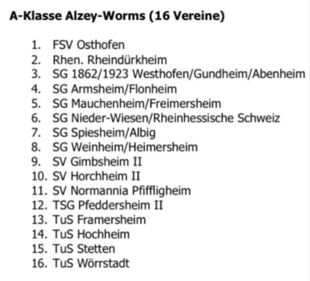 A-Klasse AZ-WO